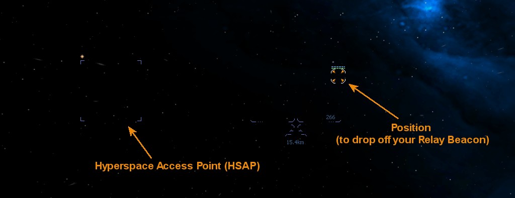 The location of where you need to place your Relay Beacon
