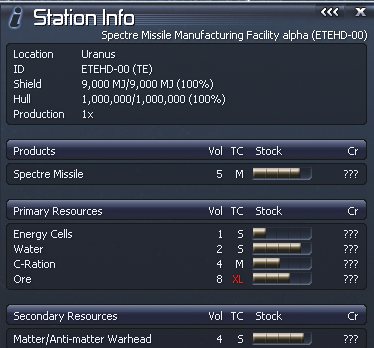 Showing low energy cells at the station