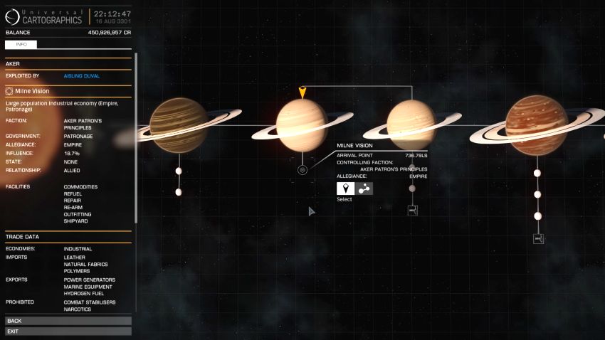 The system map