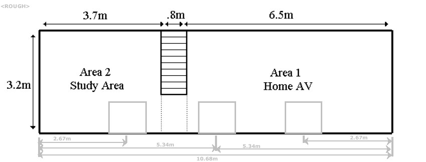 The 3 window plan