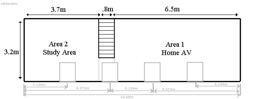 The 4 window plan