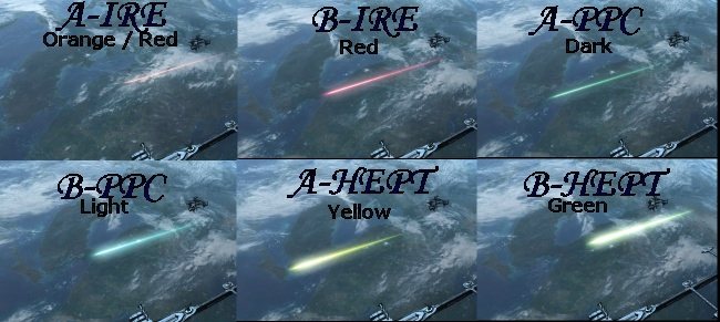 Coloured weapon variants